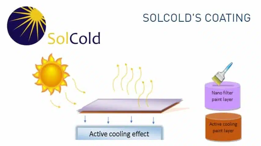 SolCold Tech Uses The Sun’s Heat To Cool