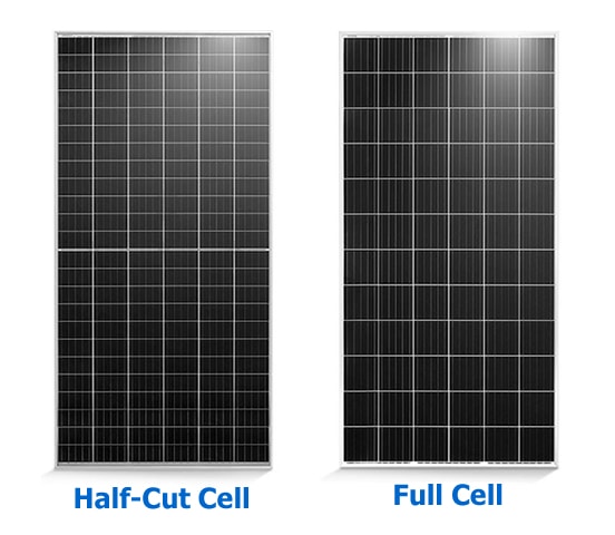 half cut cell vs full cell